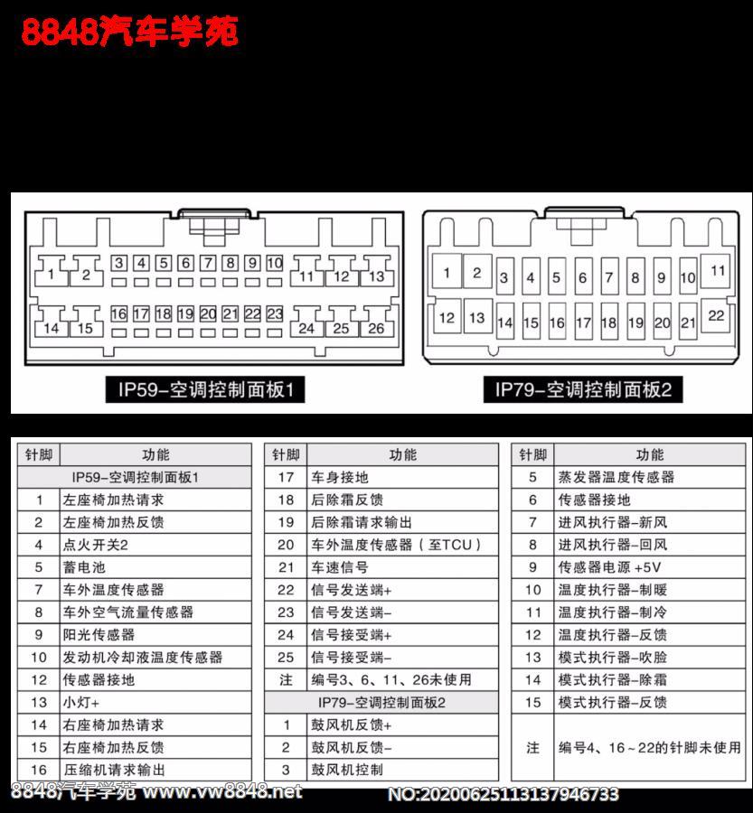 2017年起吉利帝豪GL车型空调控制单元